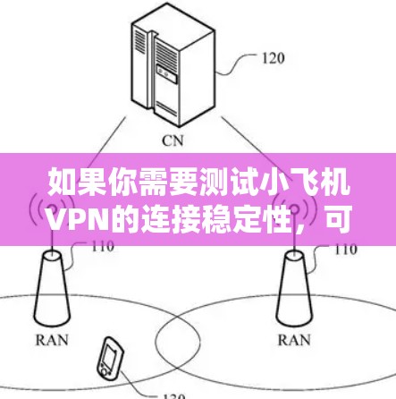如果你需要测试小飞机VPN的连接稳定性,可以按照以下步骤进行测试