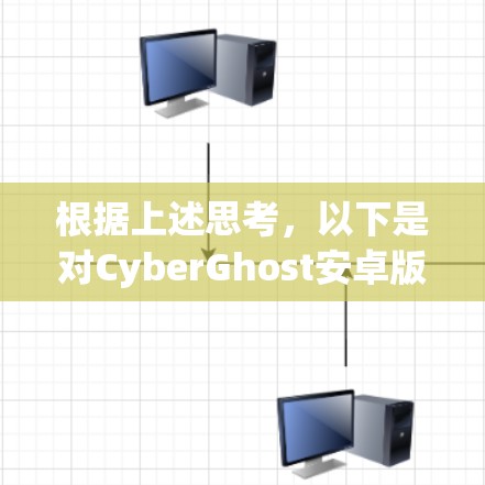 根据上述思考,以下是对CyberGhost安卓版的详细评估和总结 根据上述思考,以下是对CyberGhost安卓版的详细评估和总结