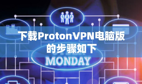 下载ProtonVPN电脑版的步骤如下 下载ProtonVPN电脑版的步骤如下