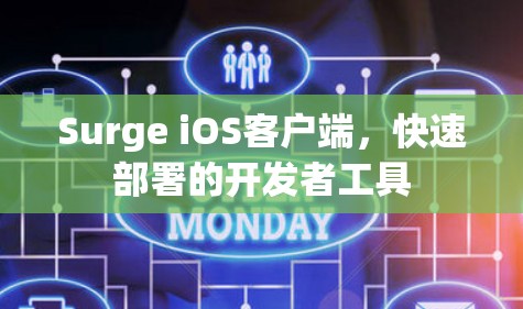 Surge iOS客户端,快速部署的开发者工具