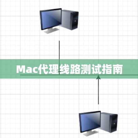 Mac代理线路测试指南 Mac代理线路测试指南