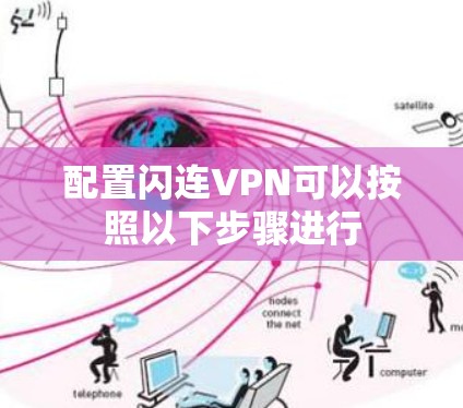 配置闪连VPN可以按照以下步骤进行 配置闪连VPN可以按照以下步骤进行