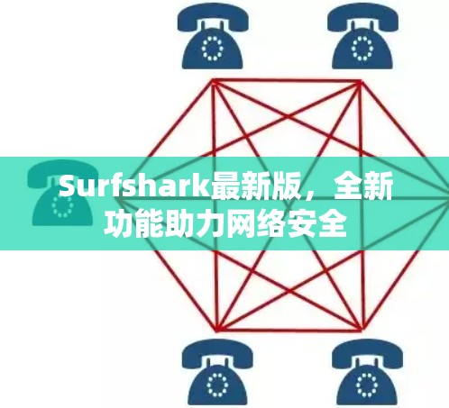 Surfshark最新版,全新功能助力网络安全