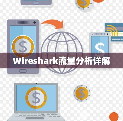 Wireshark流量分析详解