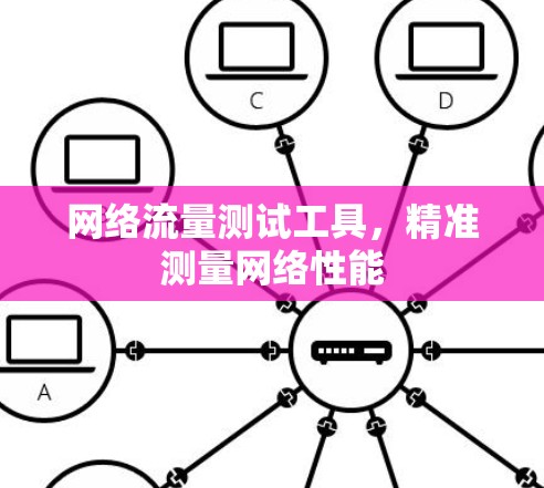 网络流量测试工具,精准测量网络性能 网络流量测试工具,精准测量网络性能