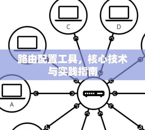 路由配置工具，核心技术与实践指南