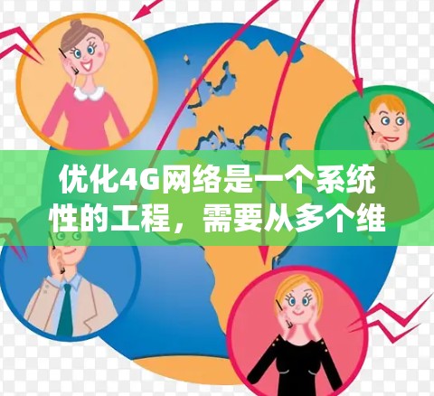 优化4G网络是一个系统性的工程,需要从多个维度进行分析和调整。以下是一个有条理的优化步骤指南,帮助您全面提升4G网络性能