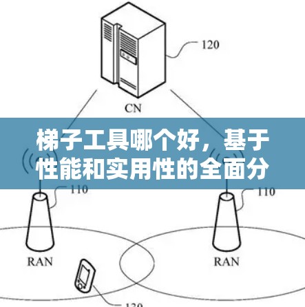 梯子工具哪个好，基于性能和实用性的全面分析