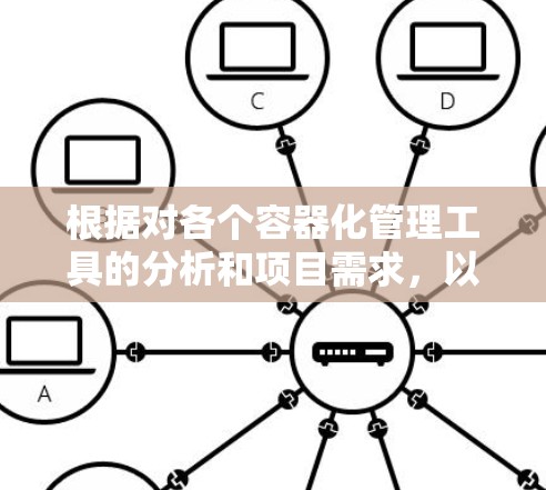 根据对各个容器化管理工具的分析和项目需求，以下是最终的选择建议