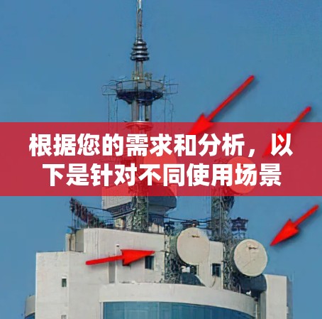 根据您的需求和分析，以下是针对不同使用场景的SSH客户端推荐