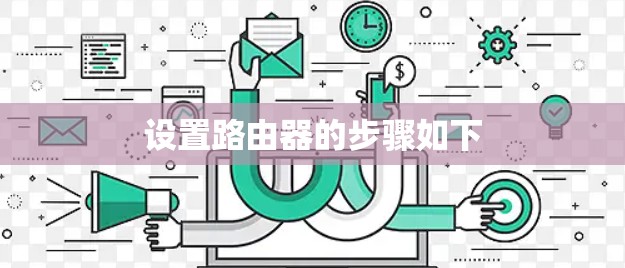 设置路由器的步骤如下
