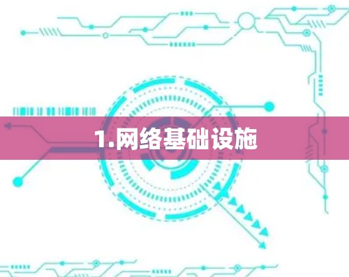 1.网络基础设施