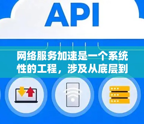 网络服务加速是一个系统性的工程，涉及从底层到顶层的多个方面。以下是对网络服务加速的总结和建议