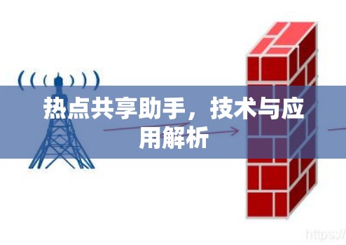 热点共享助手,技术与应用解析 热点共享助手,技术与应用解析