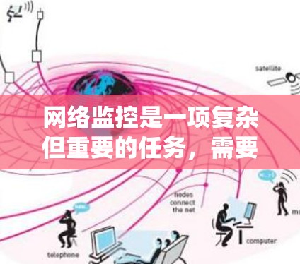 网络监控是一项复杂但重要的任务，需要系统地规划和实施。以下是一份网络监控使用指南，帮助您有效监控网络环境