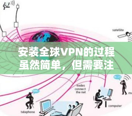 安装全球VPN的过程虽然简单，但需要注意几个关键步骤和注意事项，以确保顺利连接并保护隐私。以下是详细的步骤指南