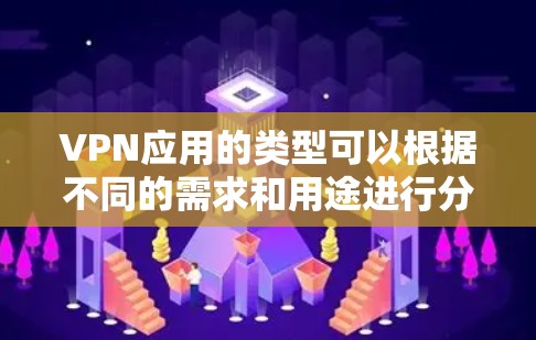 VPN应用的类型可以根据不同的需求和用途进行分类。以下是详细的分类和描述