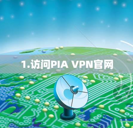 1.访问PIA VPN官网