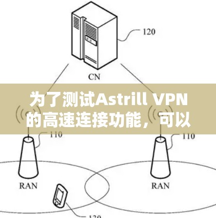 为了测试Astrill VPN的高速连接功能,可以按照以下步骤进行 为了测试Astrill VPN的高速连接功能,可以按照以下步骤进行