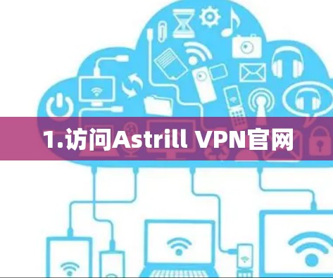1.访问Astrill VPN官网