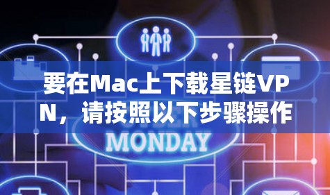 要在Mac上下载星链VPN,请按照以下步骤操作